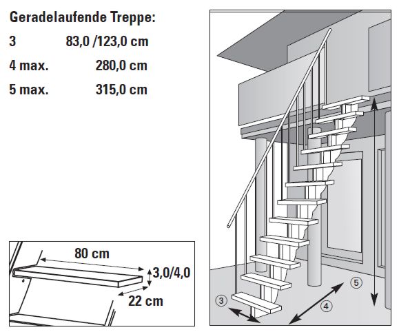 Treppe Gardenstep Maße