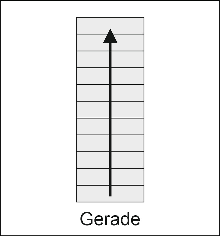 Raumspartreppe Verlauf Gerade