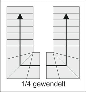 Raumspartreppe Verlauf 1/4 gewendelt