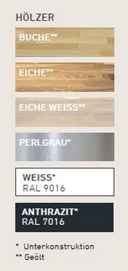 Frankfurt - Raumspartreppe Verlauf 1/4 gewendelt