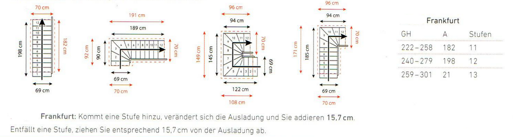 Frankfurt - Raumspartreppe Verlauf 1/4 gewendelt