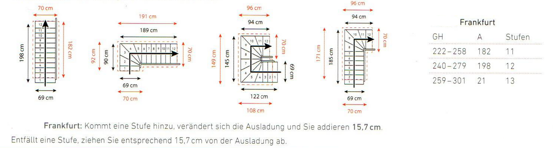 Frankfurt - Raumspartreppe Verlauf 1/4 gewendelt