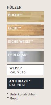 Hamburg - Raumspartreppe - Verlauf 1/4 gewendelt