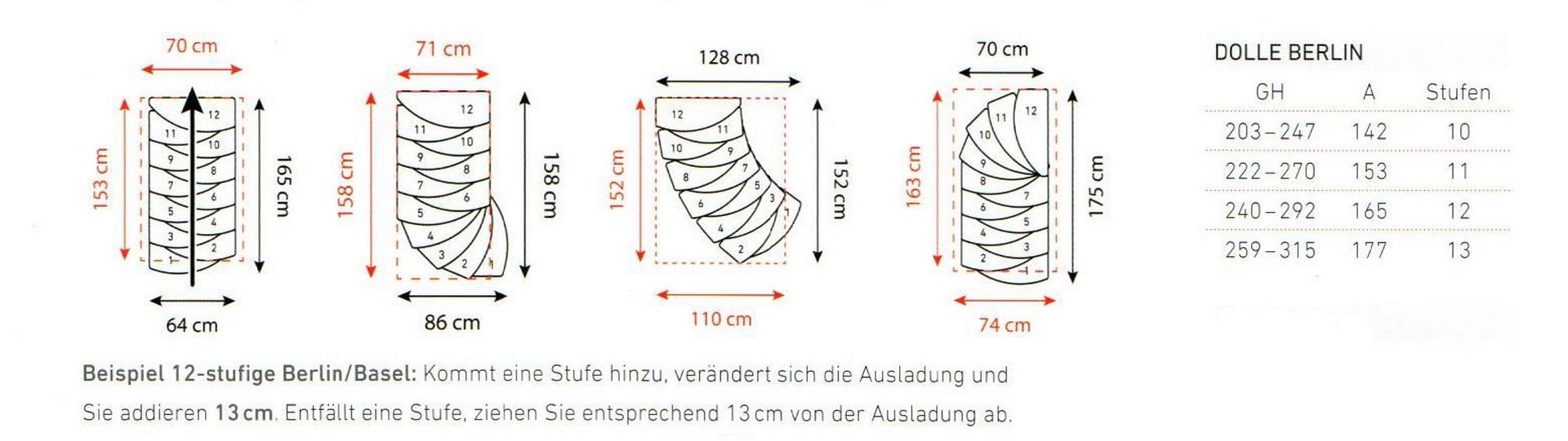 Berlin - Raumspartreppe