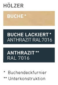 Calgary - Spindeltreppe