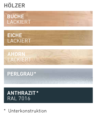 Cork - Raumspartreppe - Verlauf 1/4 gewendelt