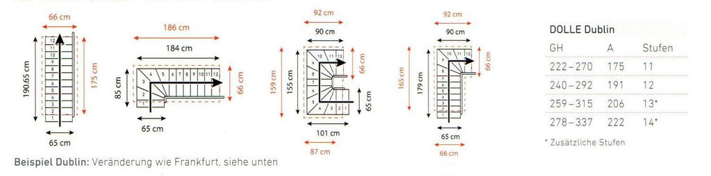 Dublin - 1/4 gewendelt