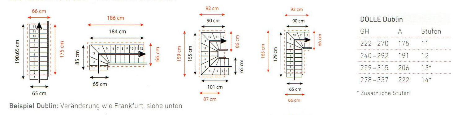 Dublin - 1/4 gewendelt