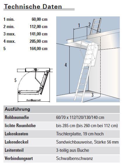 Extra - Dachbodentreppe
