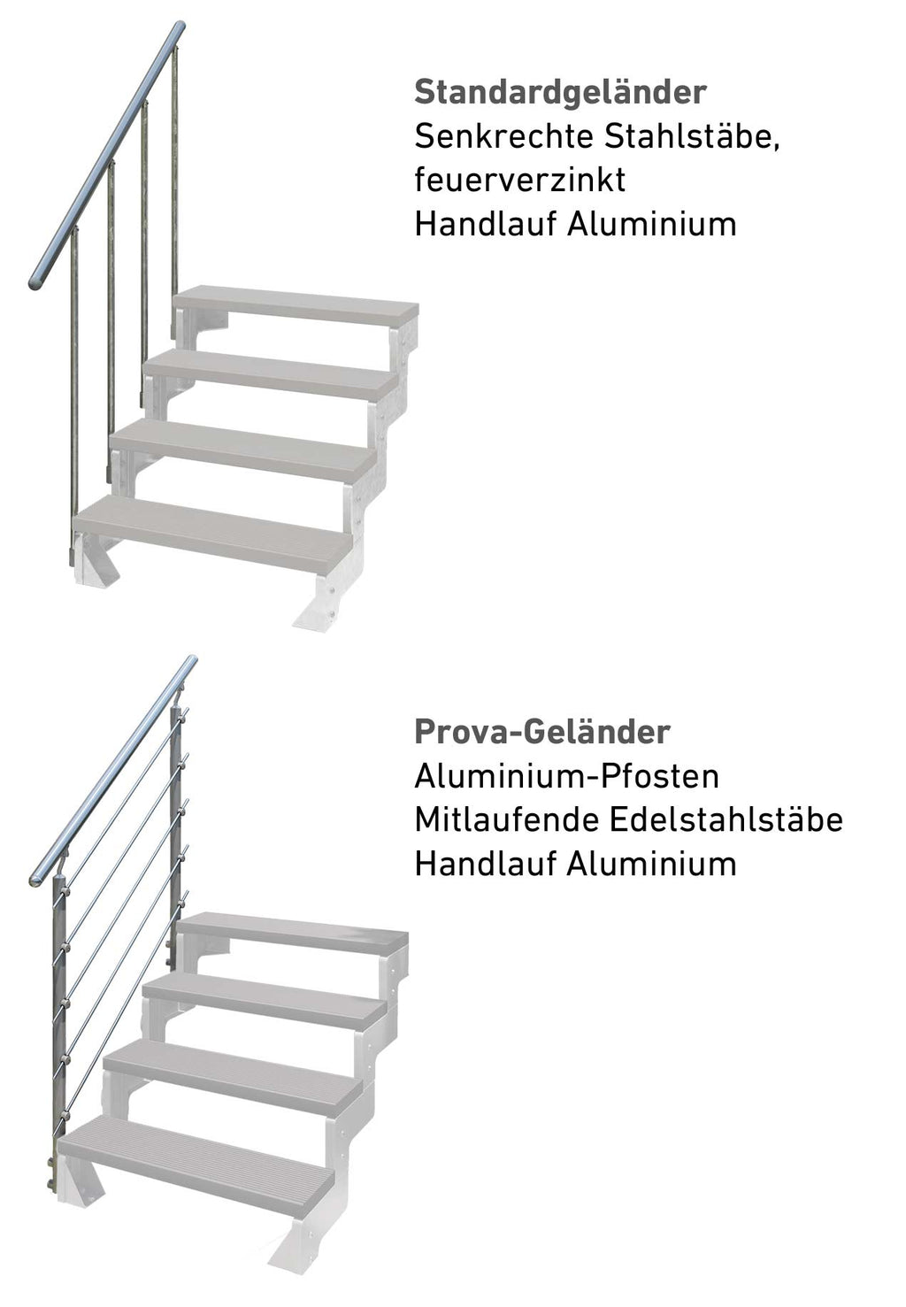 Gardentop - Stufen Gitterrost - 80 cm - Gartentreppe - Außentreppe für den Garten