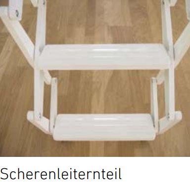 Dachbodentreppe elektro-top